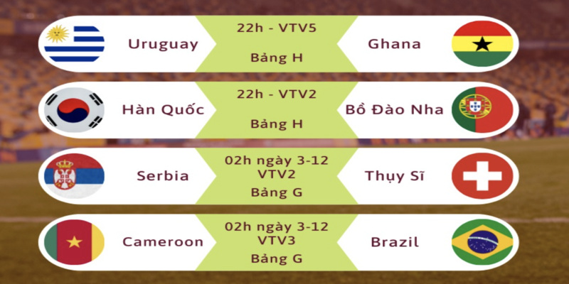 Cập nhật thời gian những trận đấu ngoài nước