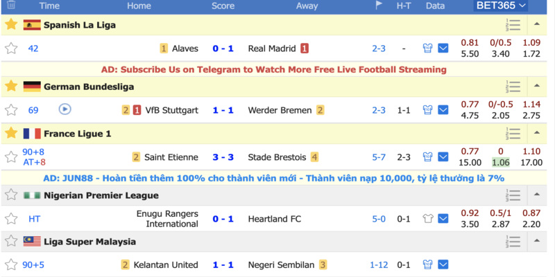 Các tính năng hấp dẫn khi xem bóng đá tại Nowgoal