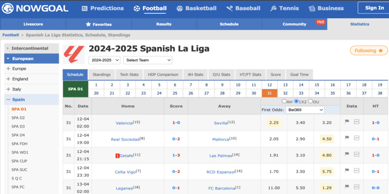 Đường link chất lượng